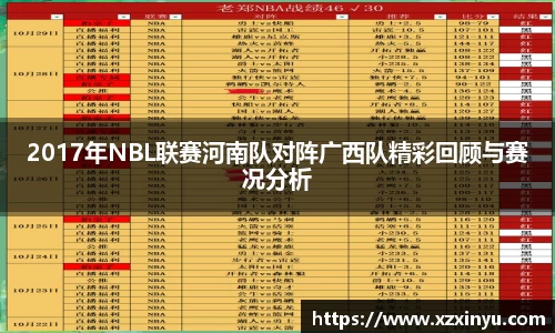 LEJING.COMLEJING.COM2017年NBL联赛河南队对阵广西队精彩回顾与赛况分析